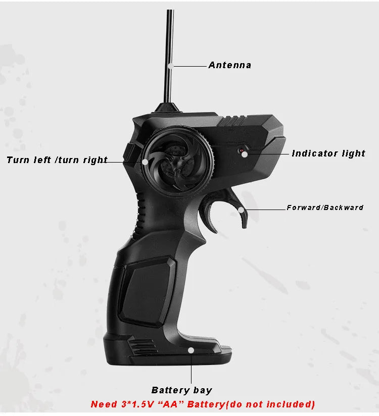 Antenna Indicator light left Iturn right Forward/backward Battery bay Need