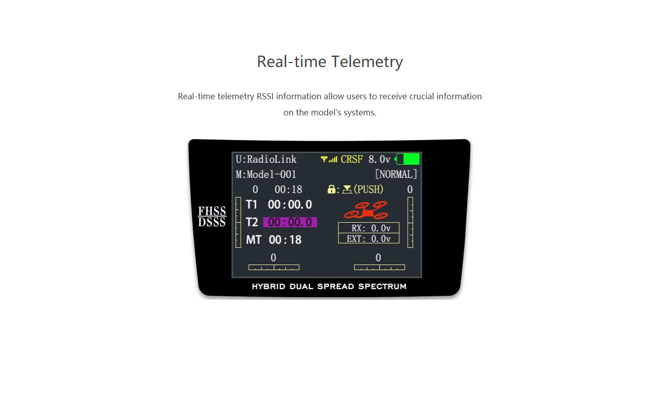 Radiolink mini osd R12DSM R9DS R8FM R8EF R8FM R6DSM R6FG R8SM R7FG SUI04 Rc Receiver 2.4G Signal for RC Transmitter 29 RSSI information allow users to receive crucial information on the model's systems U:RadioLink