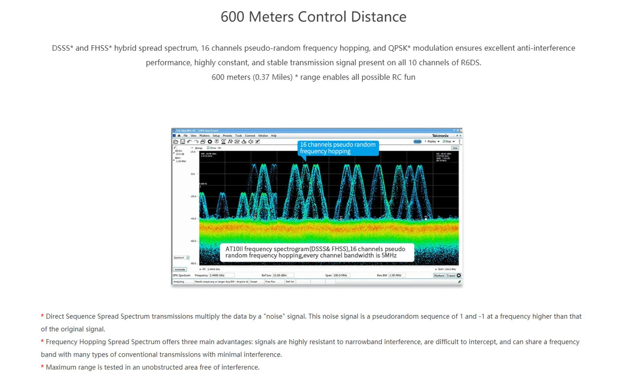 600 meters (0.37 Miles) range enables all possible RC fun Mtat