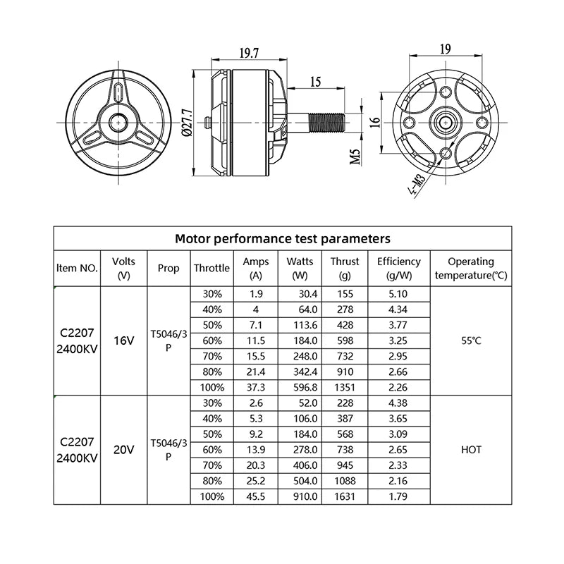 TCMMRC Metsaema 215 - FPV Racing Drone Kit 2207 2400KV F4-40A Camouflage Foldable Propeller Racing Freestyle Drone Flying Flexible 22 TCMMRC Metsaema 215 - FPV, TCMMRC Metsaema 215, the TCMMRC Metsämaa 215 FPV delivers impressive speed,