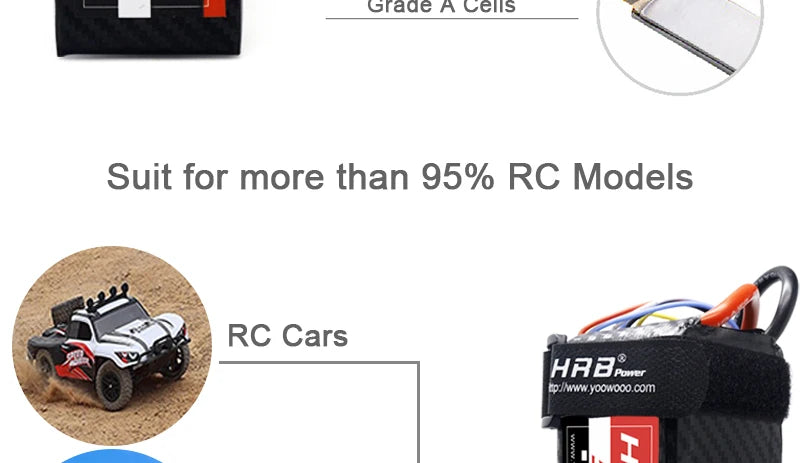 Graphene 6S Lipo Battery