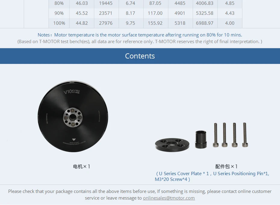 T-motor, T-MOTOR reserves the right of fina interpretation . motor temperature is the motor surface