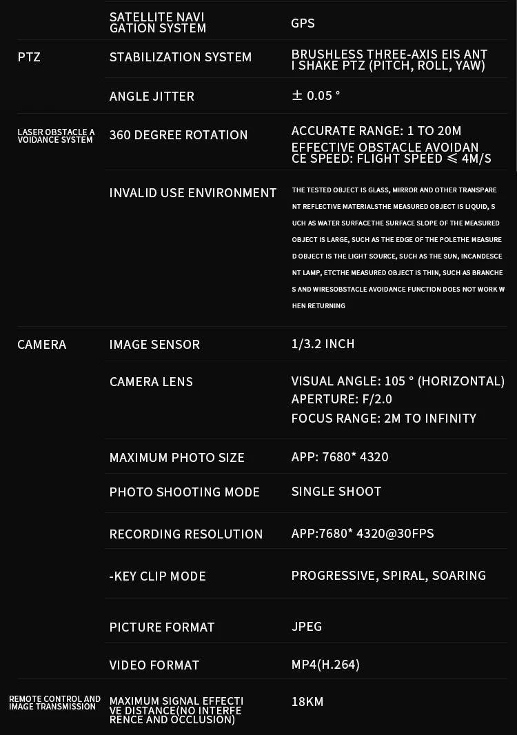 4DRC TG3 PRO Drone, VOSER OBSSASHEM 360 DEGREE ROT