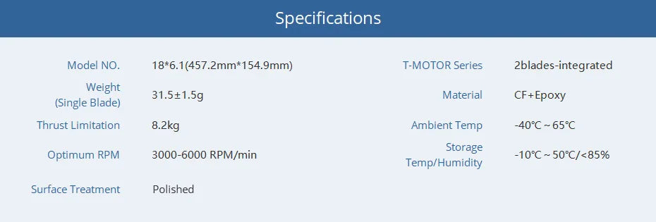 T-Motor P18 inch CF Prop, T-MOTOR Series Zblades-integrated Weight 31.5+1.5g Material