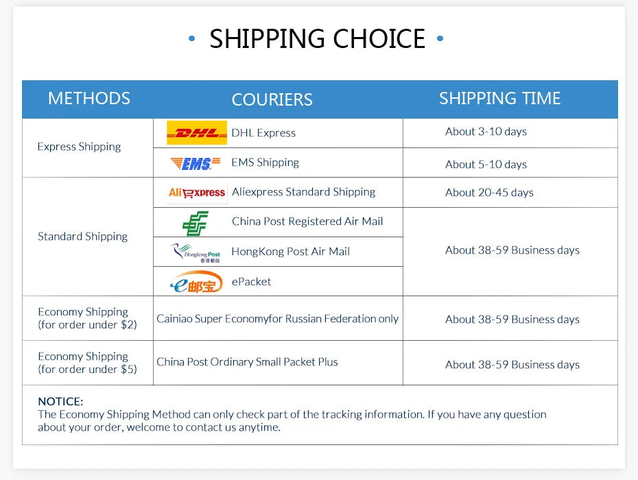 CHOICE METHODS COURIERS SHIPPING TIME 744 D