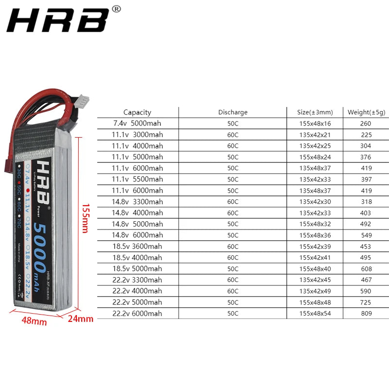2PCS HRB Lipo Battery 2S 3S 4S 6S 11.1V