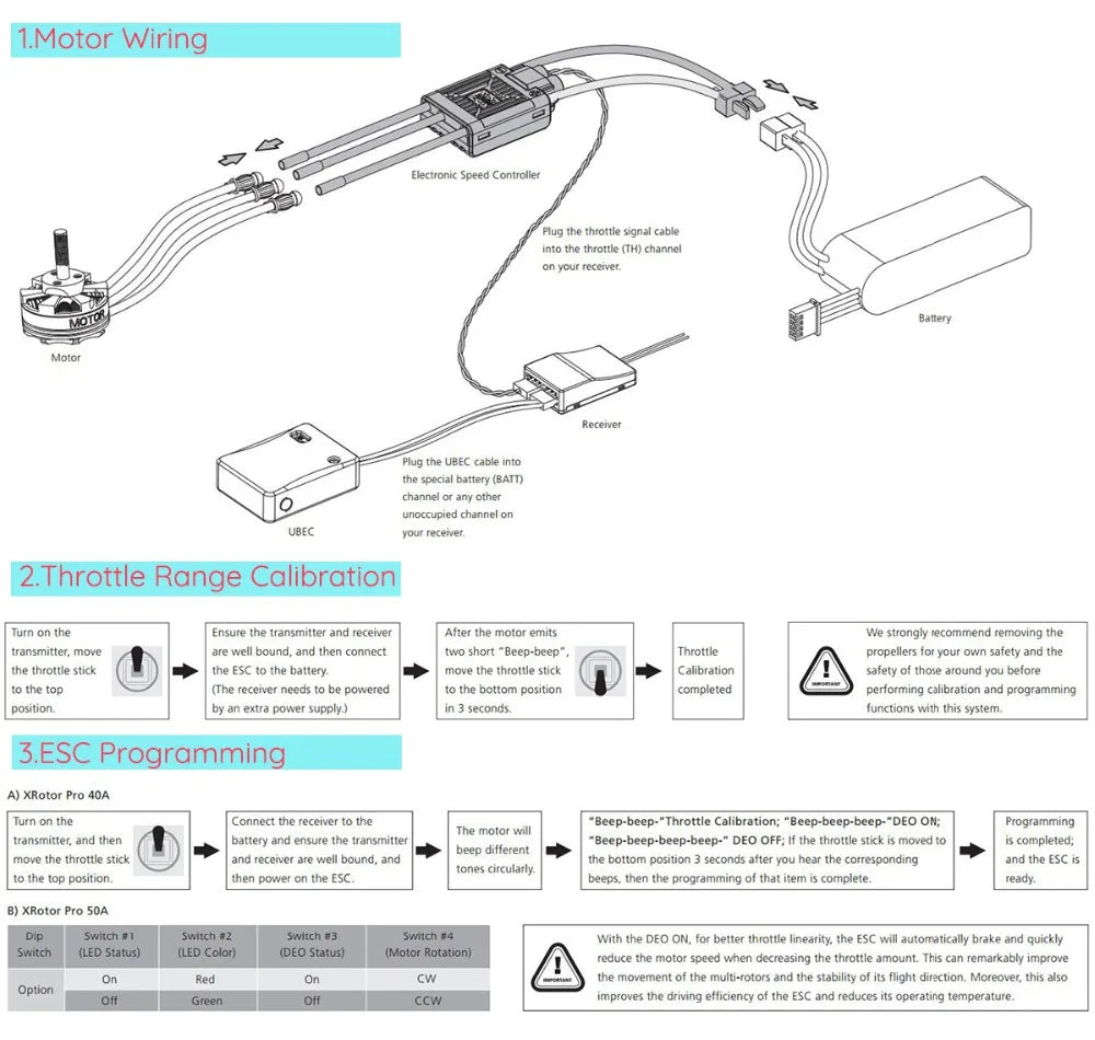 the ESC will automatically brake and quic*ly switch (LED Status) (LED Color