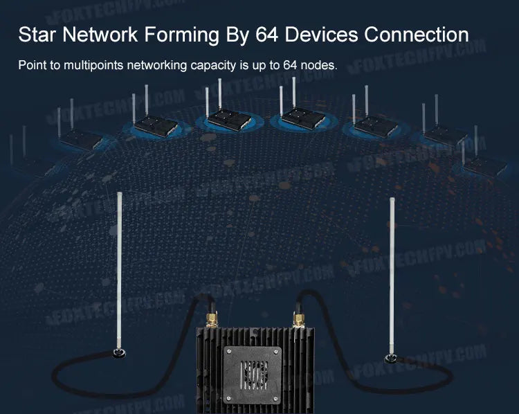 Foxtech VD-20, Star Network Forming By 64 Devices Connection Point to multipoints networking capacity is up to