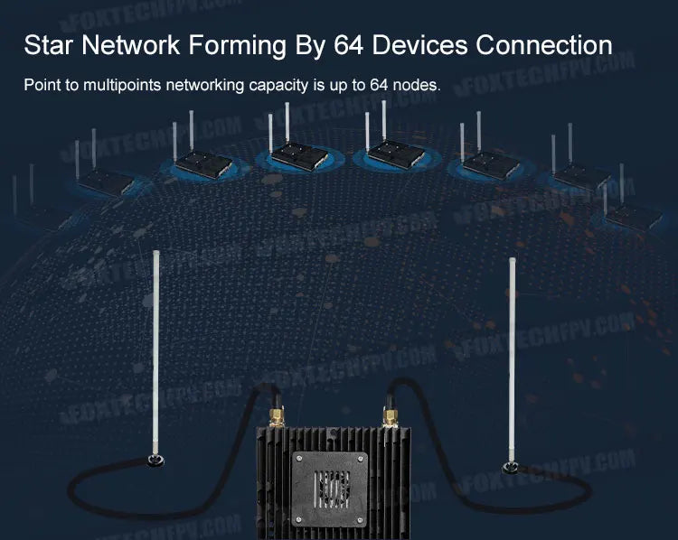 Foxtech VD-20 - 20km 4K 110MHz Long Range Wireless Data Video Link Transmitter and Receiver Transmission System 8 Foxtech VD-20, Star Network Forming By 64 Devices Connection Point to multipoints networking capacity is up to