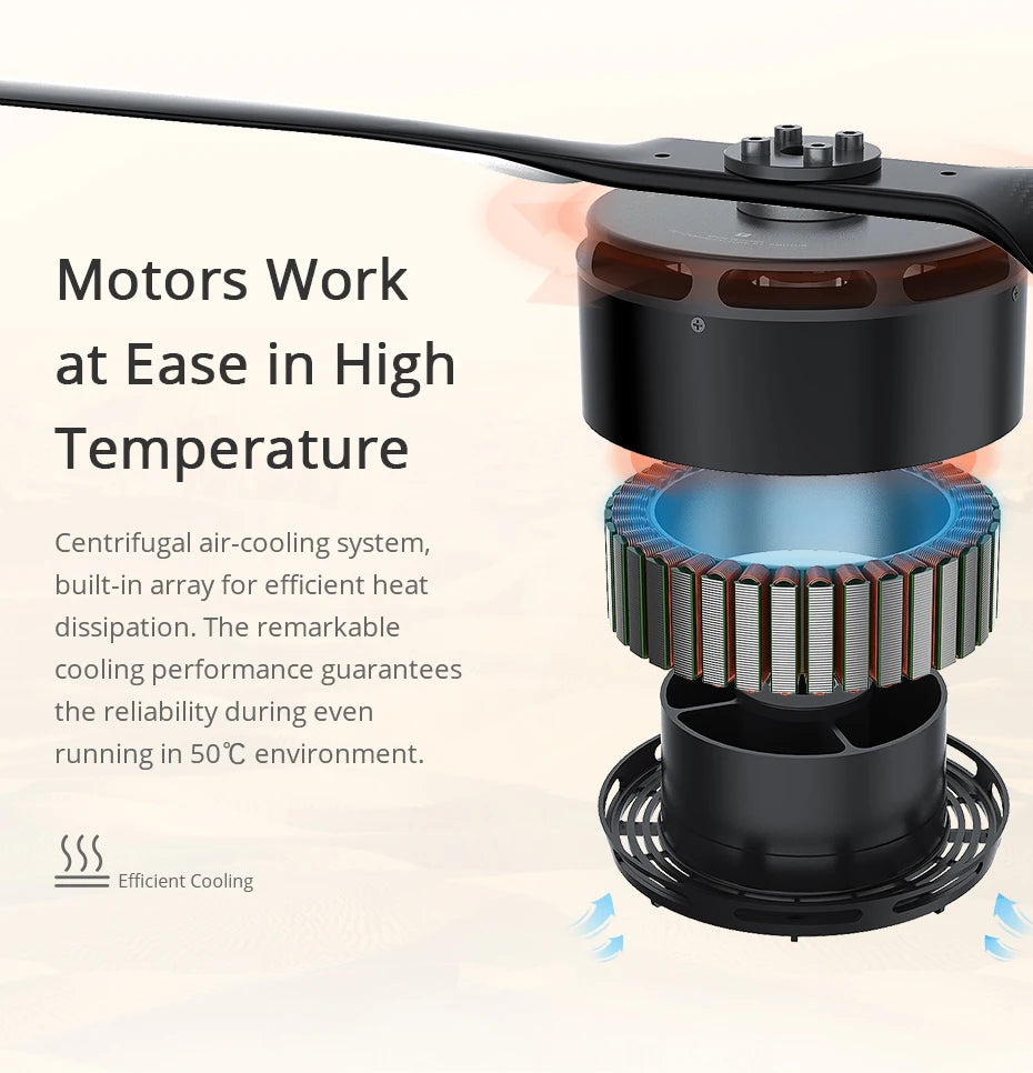 T-MOTOR, the remarkable cooling performance guarantees the reliability during even running in 508C environment . SSS
