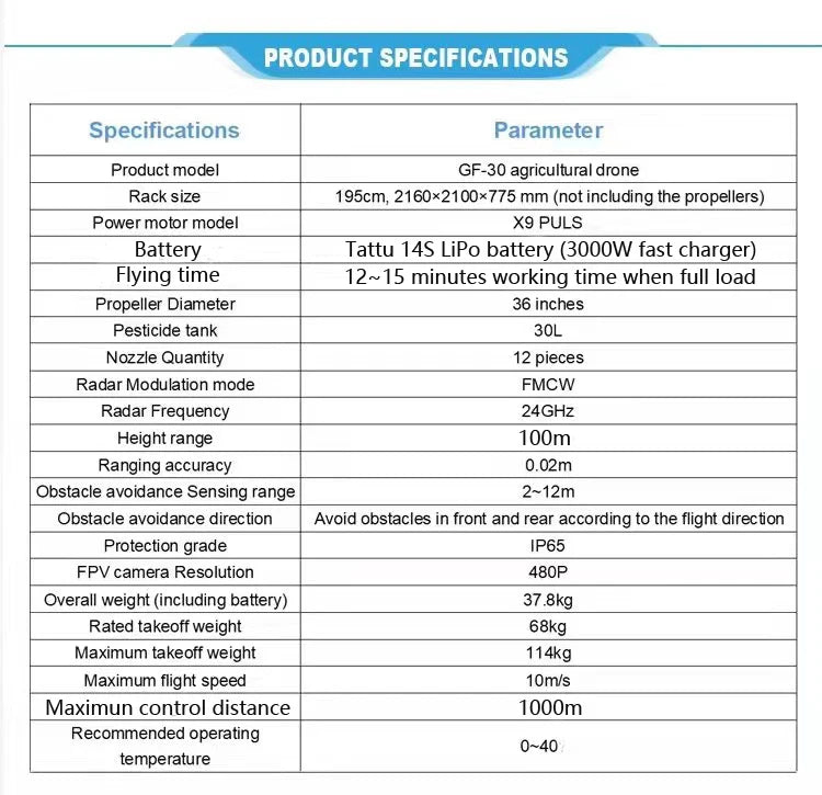Yuanmu GF-30 30L Agriculture Drone - With Smart Battery Rtk Antenna Centimeter Positioning System 11 Yuanmu GF-30 30L Agriculture Drone, agricultural drone GF-30 weighs 37.8kg . drone can be operated at