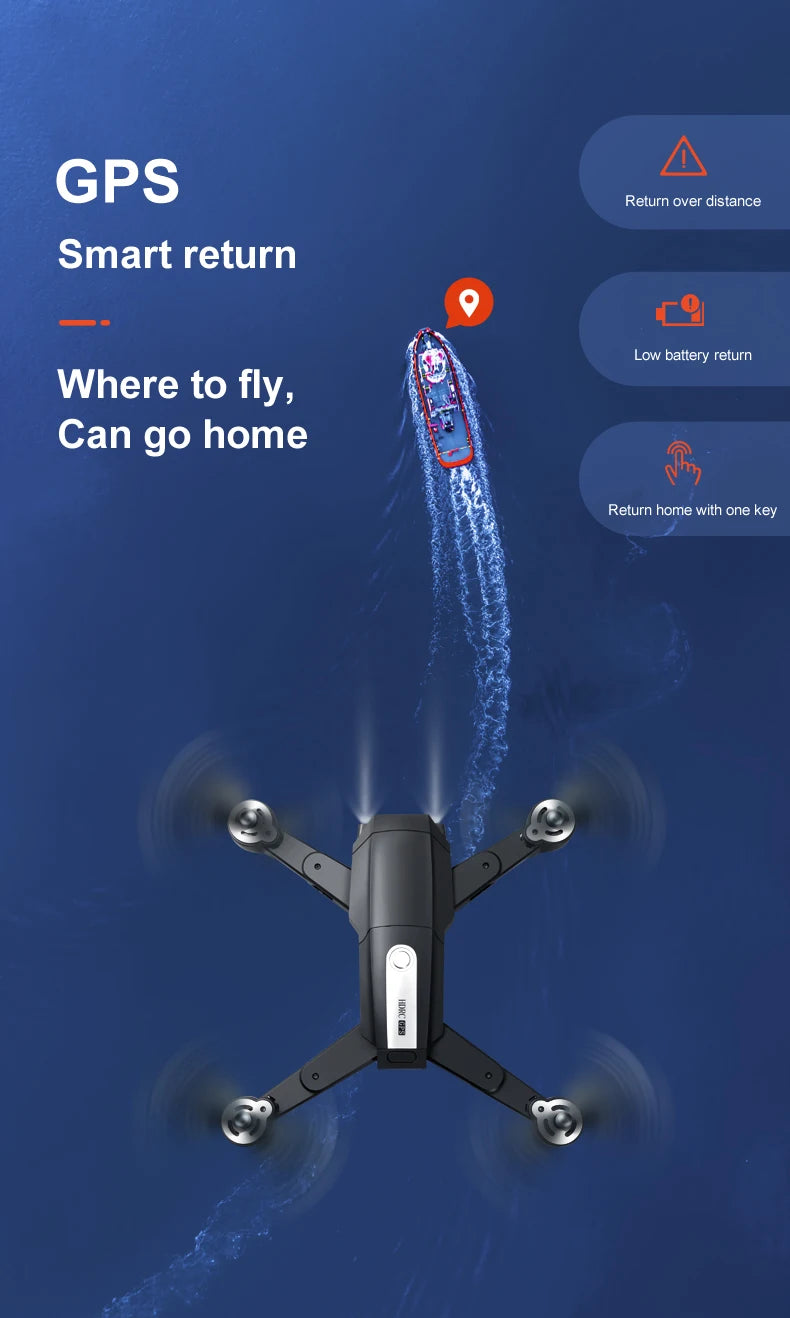 S604 PRO Drone 4K 6K Dual Camera GPS 5G Wifi Brushless Motor FPV Professional Foldable Aerial Photography RC Quadcopter 15 S604 PRO Drone, gps return over distance smart return home with one key