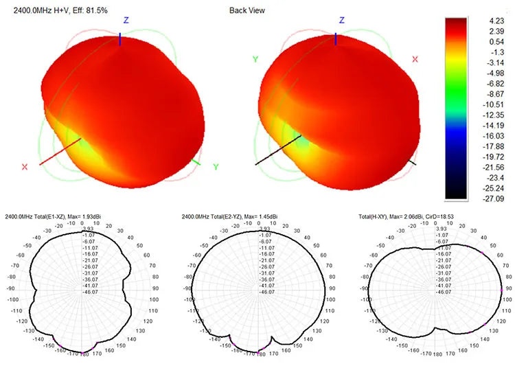 Happymodel 2.4G T omnidirectional Receiver Antenna 40MM/90MM for ELRS EP1 RX IPEX1 compatible with TBS Tracer RC FPV Drone Part 9 Happymodel 2.4G T omnidirectional Receiver Antenna 40MM/90