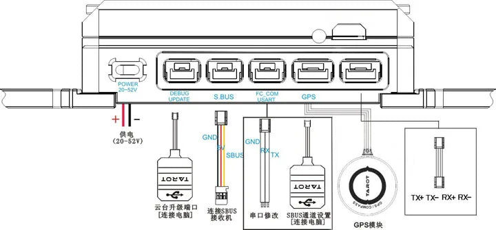 Tarot Z30 optical zoom gimbal / 2MP/Network output Z30A3 gimbal 13 Arkbird Tarot Z30 optical zoom gimbal / 2MP/Network