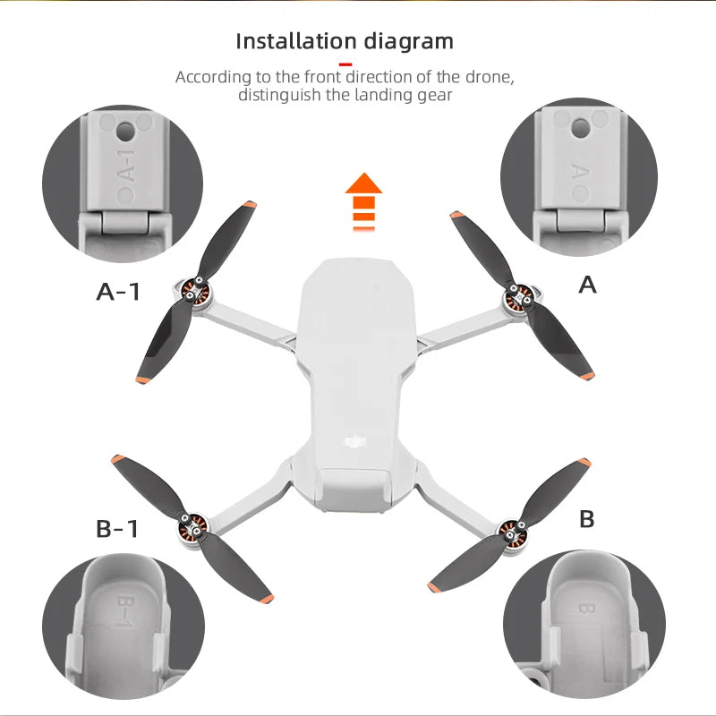 Foldable Heightening Landing Gear Leg Heighten for DJI Mavic Mini 2/Mini SE Drone Accessories Drone Feet Stand Support Protector 17 Foldable Heightening Landing Gear, installation diagram According to the front direction of the drone; distinguish the landing gear 2 A-1 B