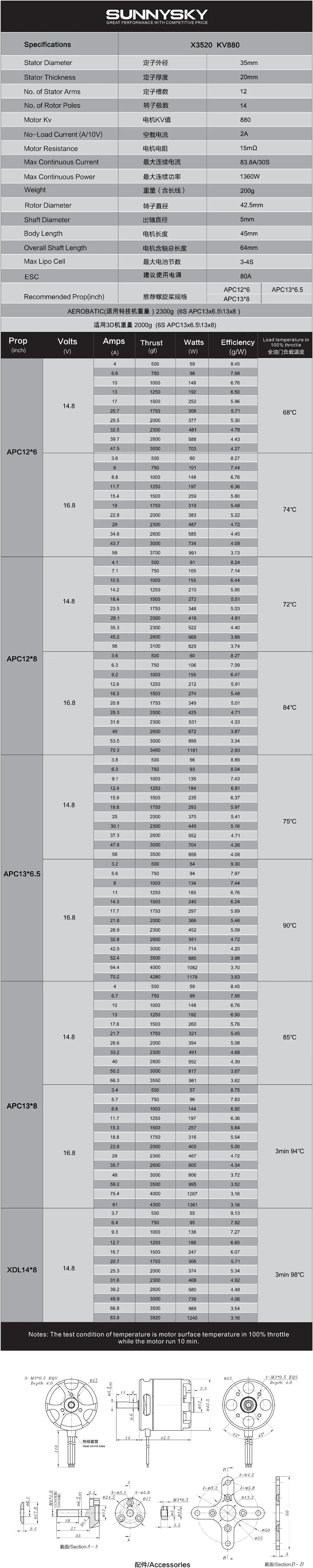 1/2/4PCS SUNNYSKY X3520 KV520 KV720 KV880 Outrunner Brushless Motor for RC Models FPV Quadcopter Multicopte UAV Drone 18 X3520 KV520 KV720 KV880 Outrunner Brushless Motor
