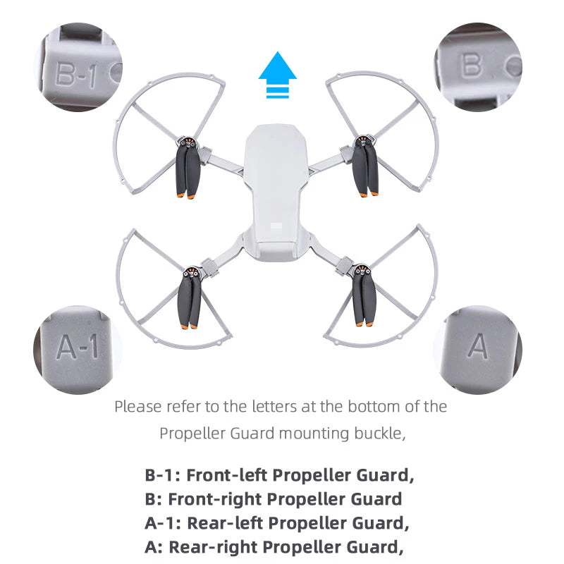 B-1 : Front-left Propeller Guard, B-| Rear-right Prop