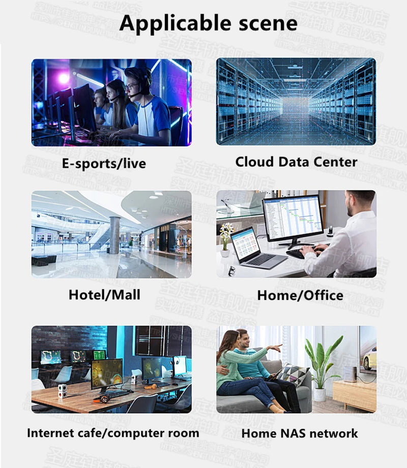 Applicable scene E-sports/live Cloud Data Center Hotel/Mall Home/