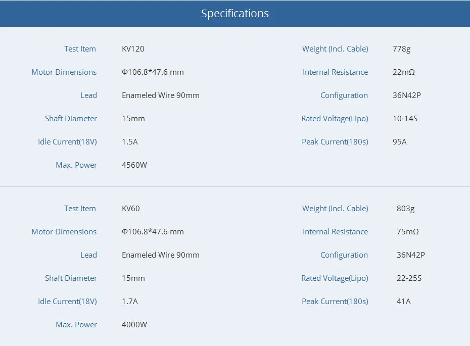 T-motor U12 II KV60 KV120 Brushless Motor Max Thrust 20kg IP55 1500 Flights U Efficiency Type Outrunner Drone Motor 19 T-motor, Specifications Test Item KV120 Weight (Incl: Cable) 778g