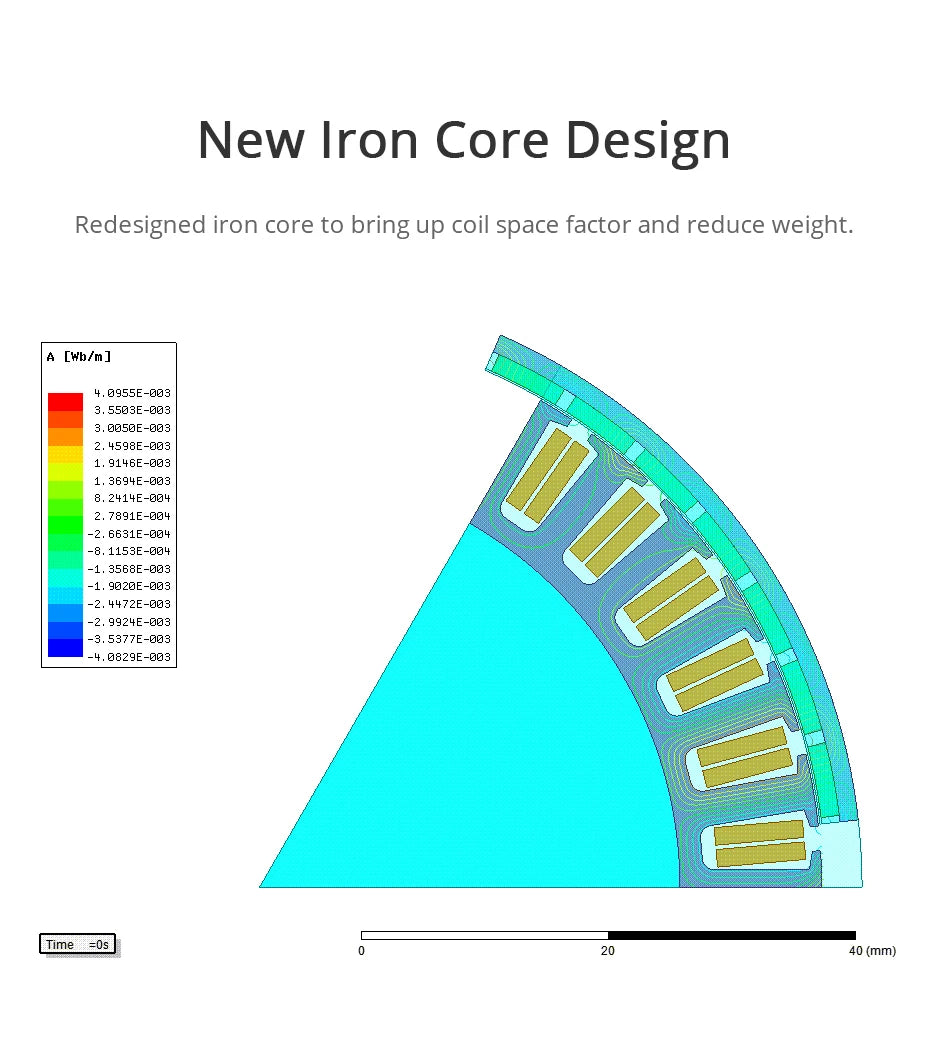 T-MOTOR U13 II KV65 KV130 Motor Big Thrust 24KG Brushless Outrunner Motor for Heavy Lift Load Quadcopter Industrial Appplication 7 T-MOTOR U13 II KV65 KV130 Motor SPECIFICATION