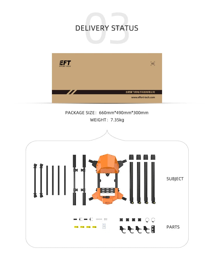 EFT G410 10L Agriculture Drone, DELIVERY STATUS EFT Lacnehort-tech com PACKAGE