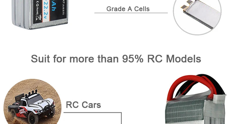 2PCS HRB Lipo Battery 3S 11.1V - 4000ma