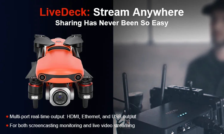 Autel evo II pro, LiveDeck: Stream Anywhere Sharing Has Never Been So Easy Multi-port real