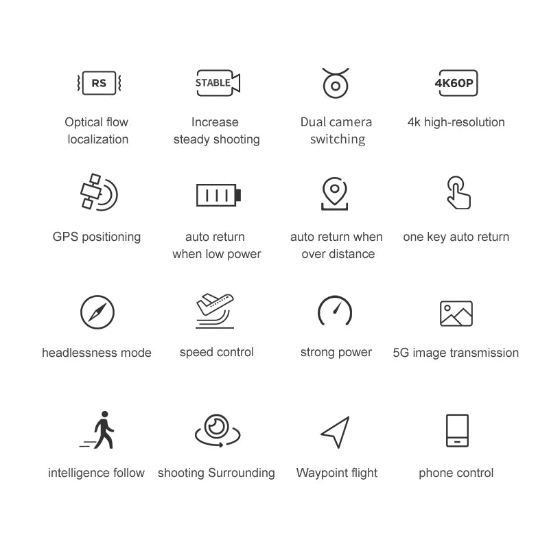 F63 Drone, rs stable 4kgop optical flow increase dual camera 4