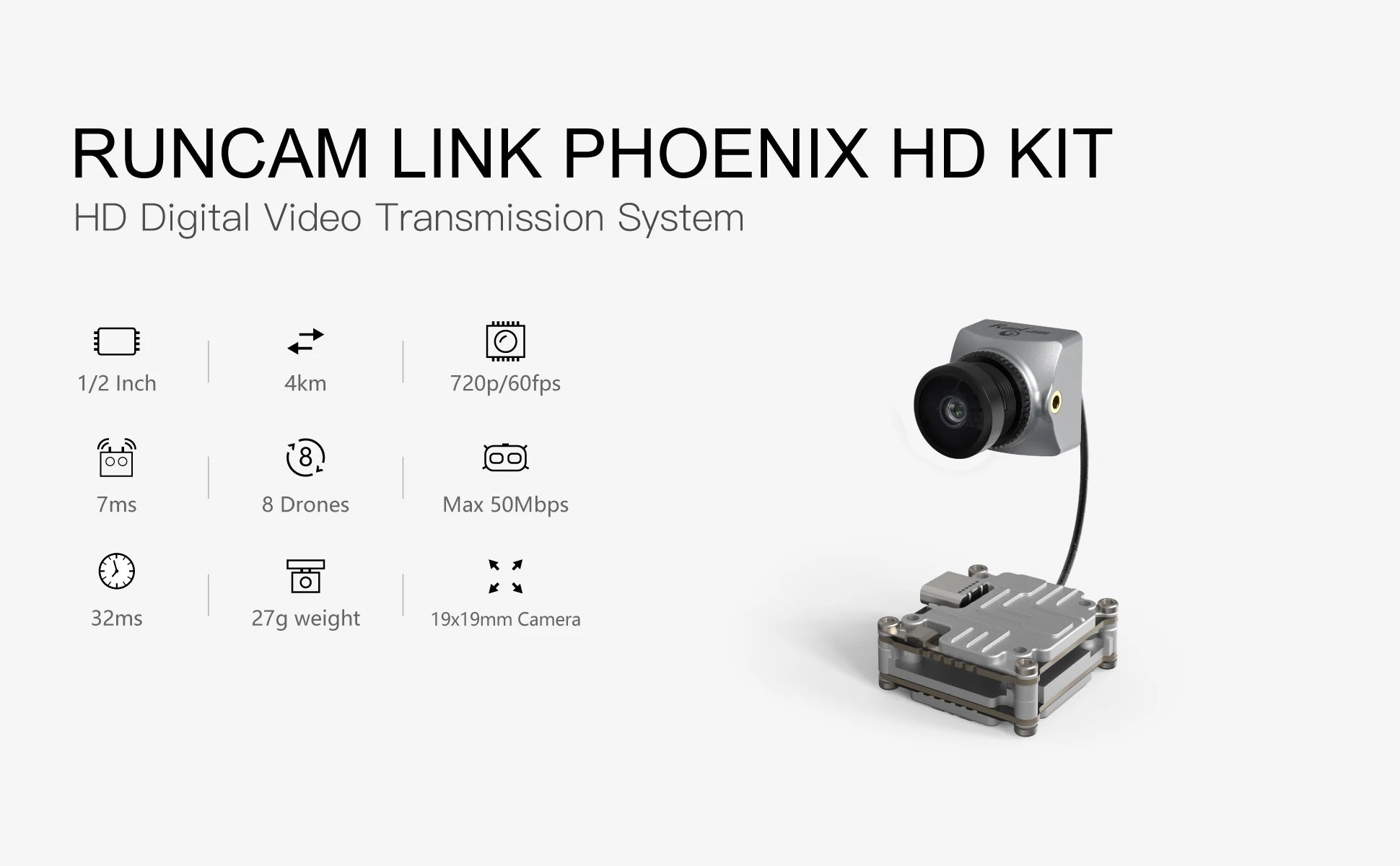 RunCam Link Phoenix HD Kit, RUNCAM LINK PHOENIX HD KIT HD Digital Video Transmission System 1/2