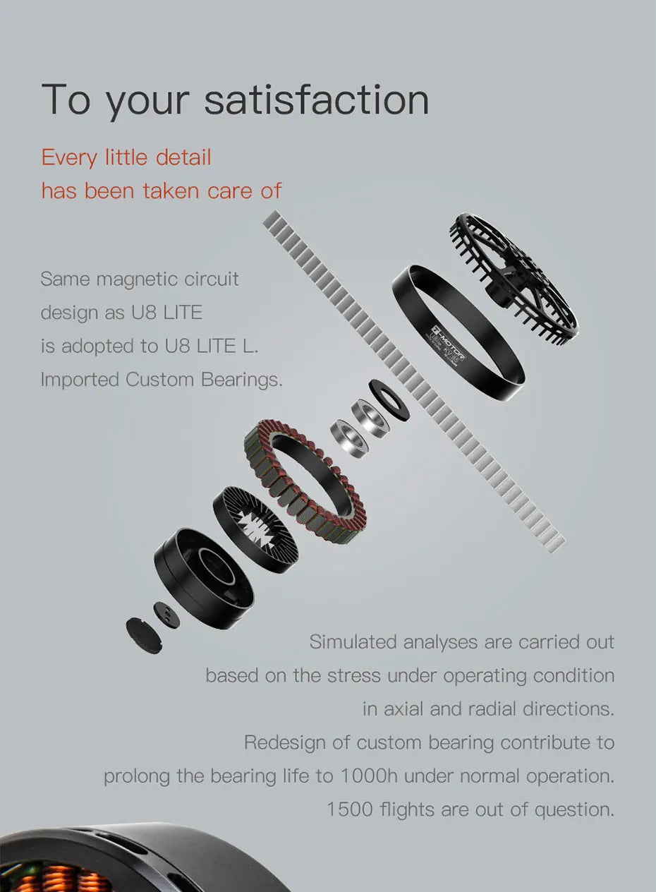 T-motor, to your satisfaction Every little detail has been taken care of Same magnetic circuit design as U8 L