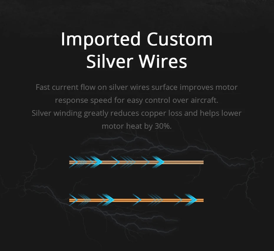 T-motor, Imported Custom Silver Wires Fast current on silver wires surface improves motor response speed