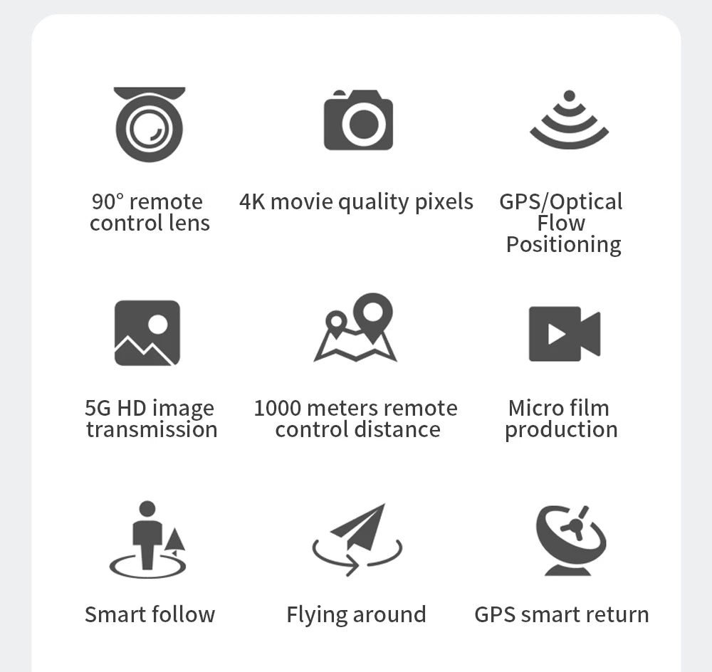 ZLRC SG108 Drone, remote 4K movie quality pixels GPS[Optical control lens Flow Positioning 5G HD