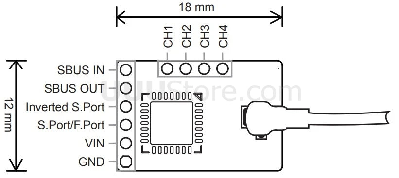 FrSky R9MX R9 MX OTG Receiver - 868MHz / 915MHz Enhanced R9MM/R9mini ACCESS OTA Long Range Receiver 8 FrSky R9MX R9 MX OTG Receiver, the enhanced design proves to be more durable, and in conjunction with the latest ACCESS