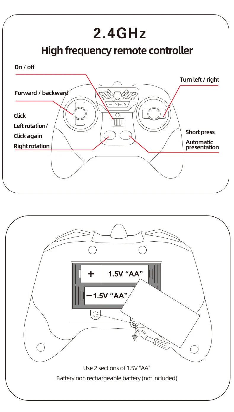 Newest High-tech Remote Control Car, 2.4GHz High frequency remote controller On off Turn left right Forward backward Click Left rotation/