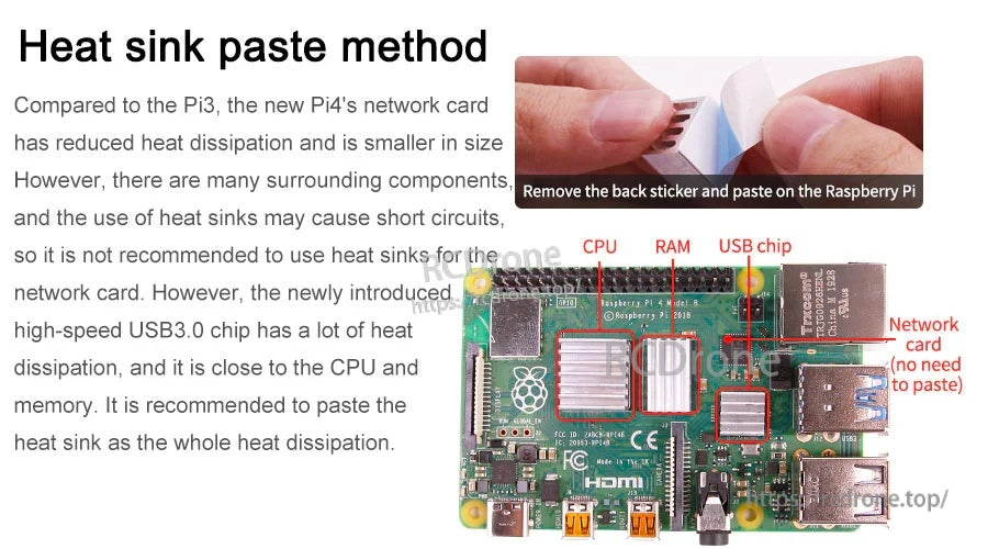 Heatsink paste method on Raspberry Pi 4B showing peel-off adhesive and placement on CPU, RAM, and USB chip