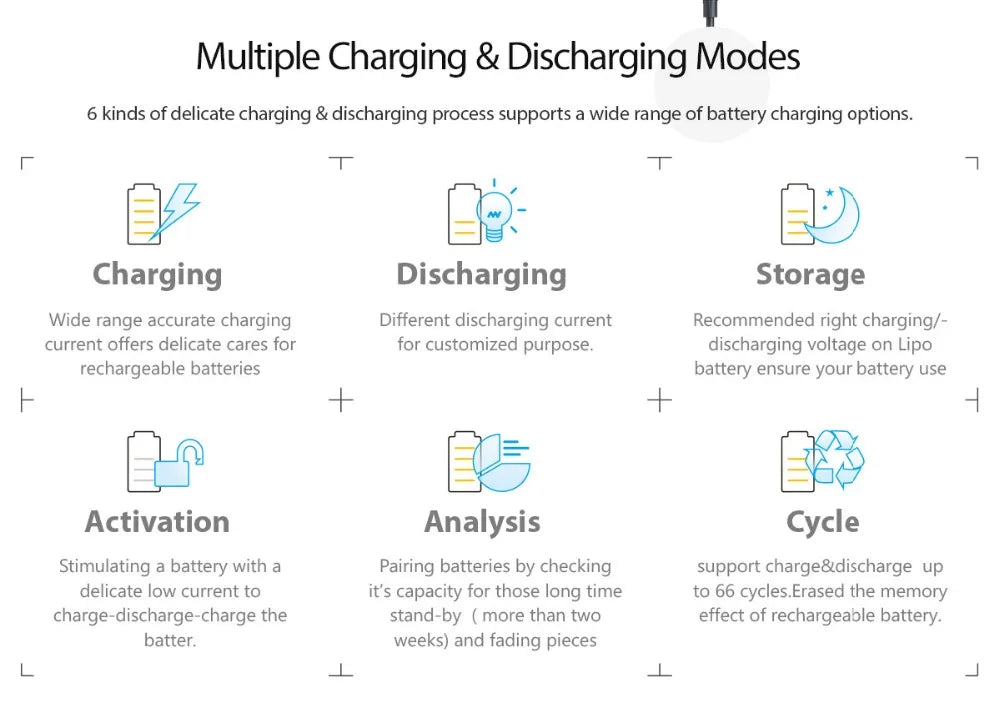 ISDT C4 EVO Smart Battery Charger, Multiple Charging & Discharging Modes kinds of delicate charging & discharging