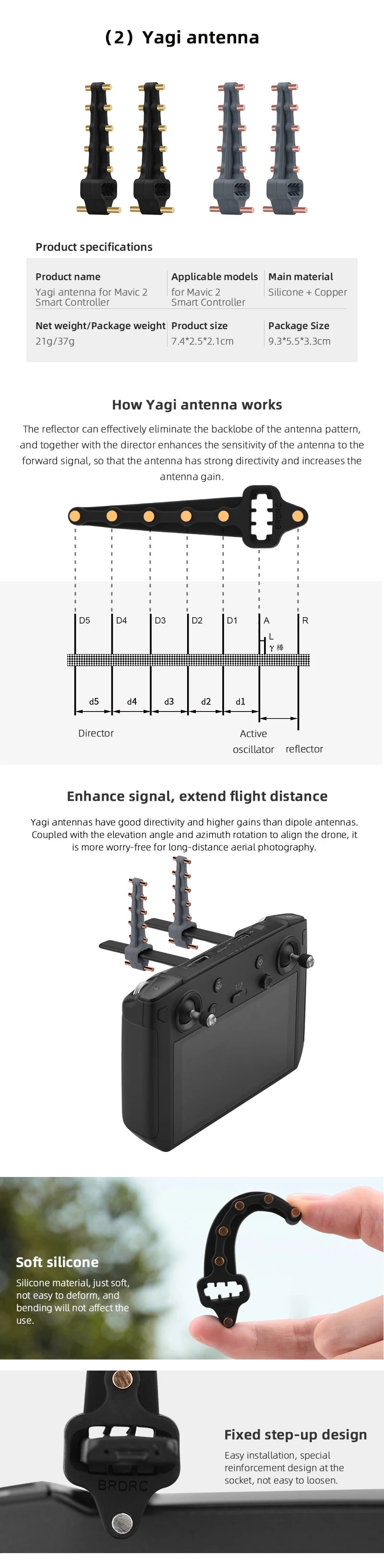 Yagi Antenna. Yagi antennas have good directivity and higher gains than dipole antennas .