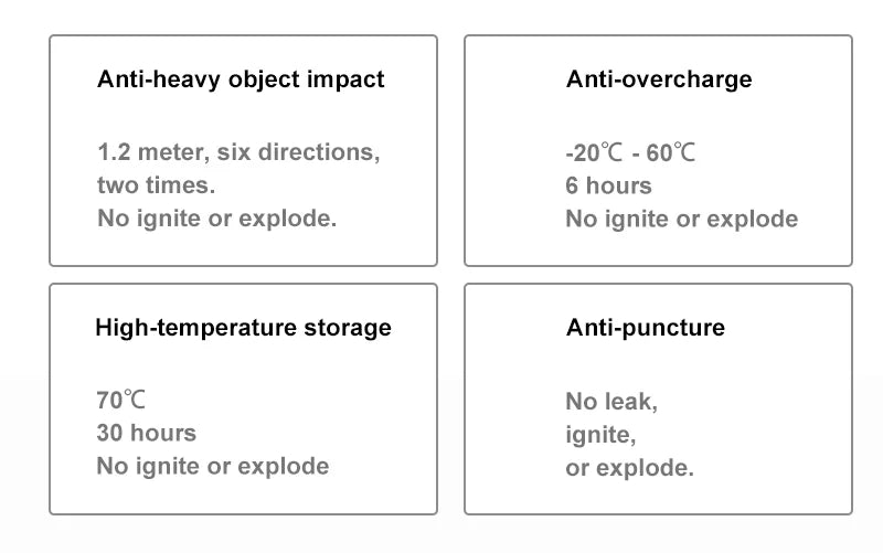 Youme 2S 3S 4S 6S RC Lipo Battery, 1.2 meter, six directions, #208C 60*C two times 6 hours No