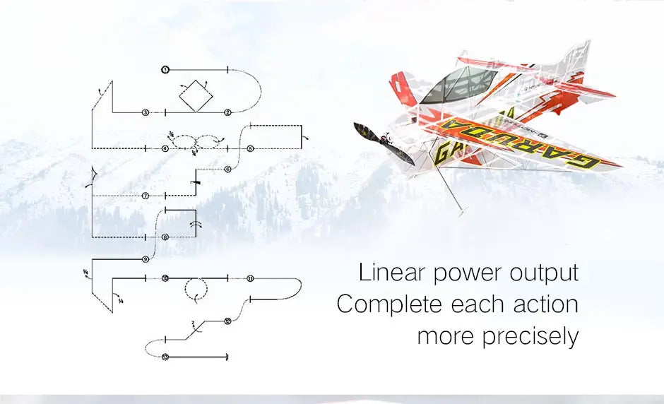 T-motor AM20 PRO Combo - AM20 Brushles Motor, AM06A ESC, T10x3.1 / FS10x3.1 Prop 10 T-motor, Linear power output Complete each action more precisely 2Z