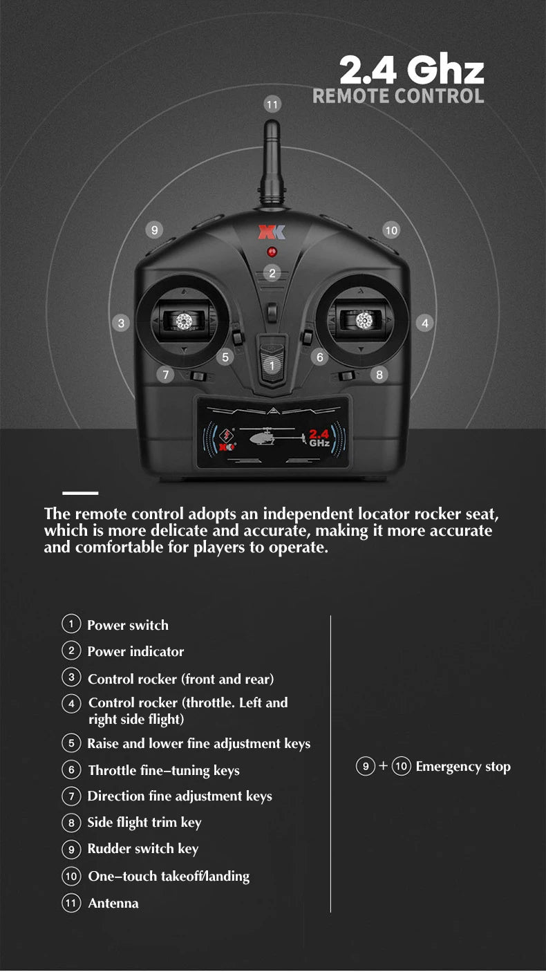 WLtoys K127 Helicopter, 2.4 Ghz REMOTE CONTROL GHz The remote control adopts an
