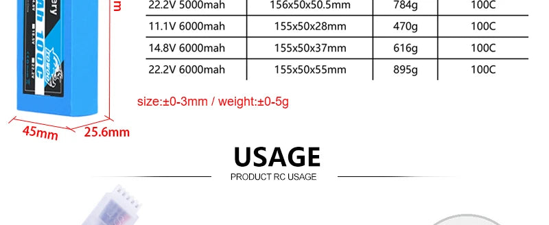 2PCS Yowoo Graphene Battery, Size: please allow error 1-3 cm due to manual measurement