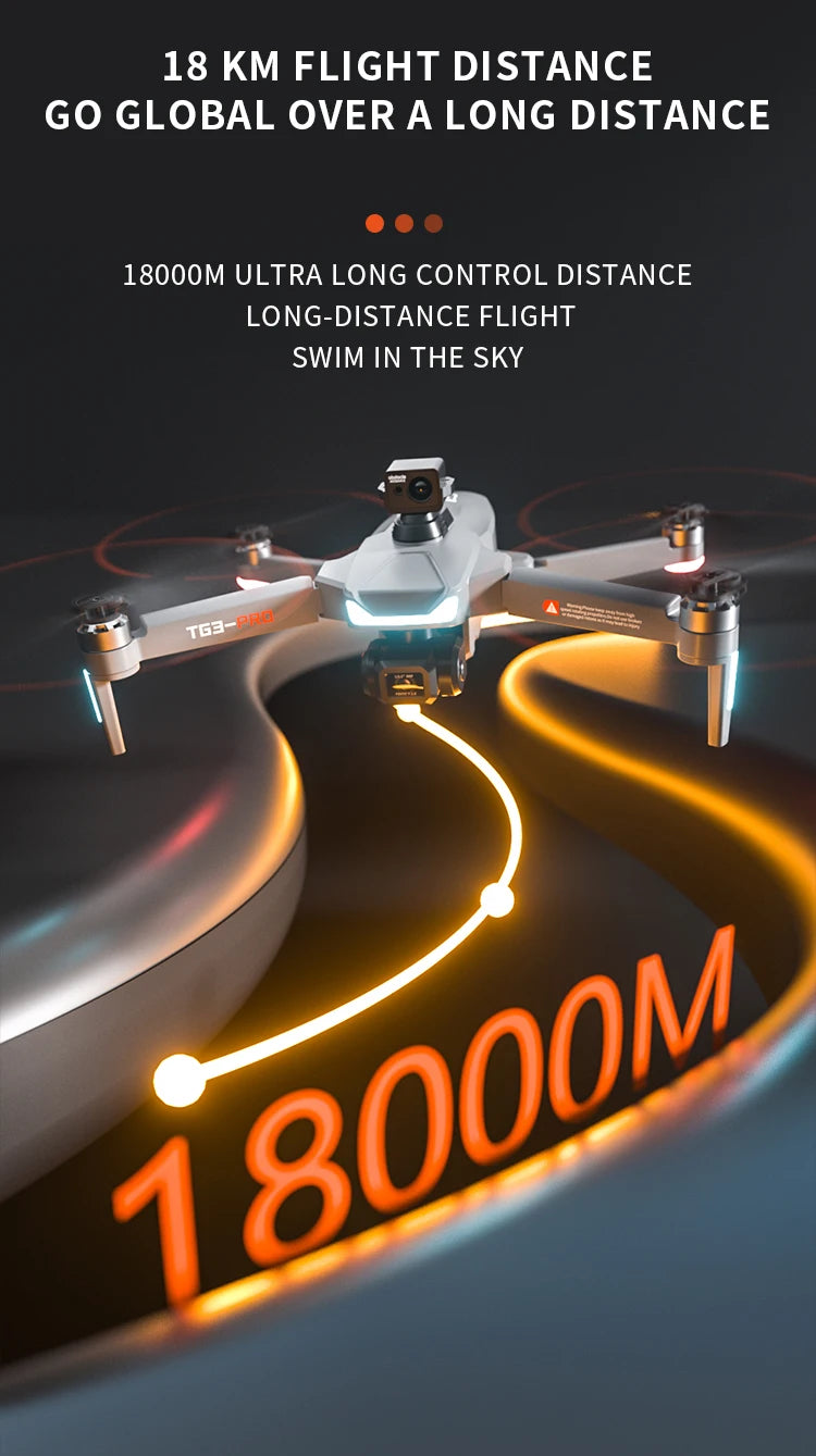 4DRC TG3 PRO Drone, GO GLOBAL OVER A LONG DISTANCE