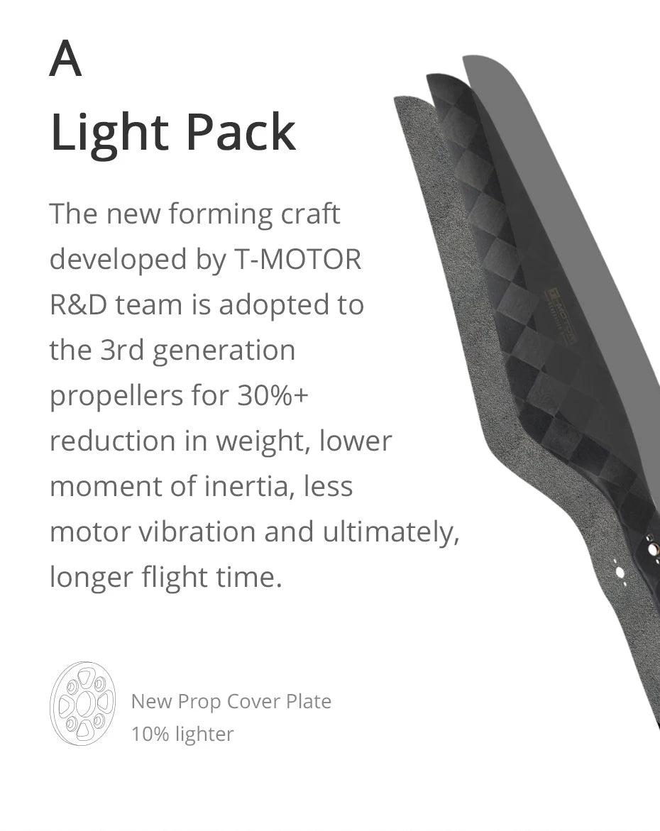 A Light Pack The new forming craft is adopted to the 3rd generation propellers