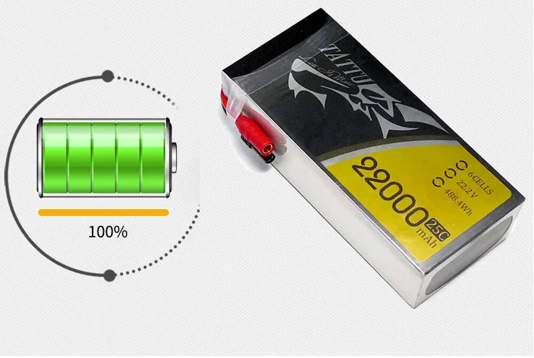 TATTU 22000mAh Battery For Agricultural Drone - 22.2V 6S 488wh LiPO Battery Burst 25C for Big Load Multirotor FPV Drone Hexacopter Octocopter Agriculture Sprayer Drone Accessories 25 TATTU 22000mAh Battery For Agricultural Drone - 22.2V 6S