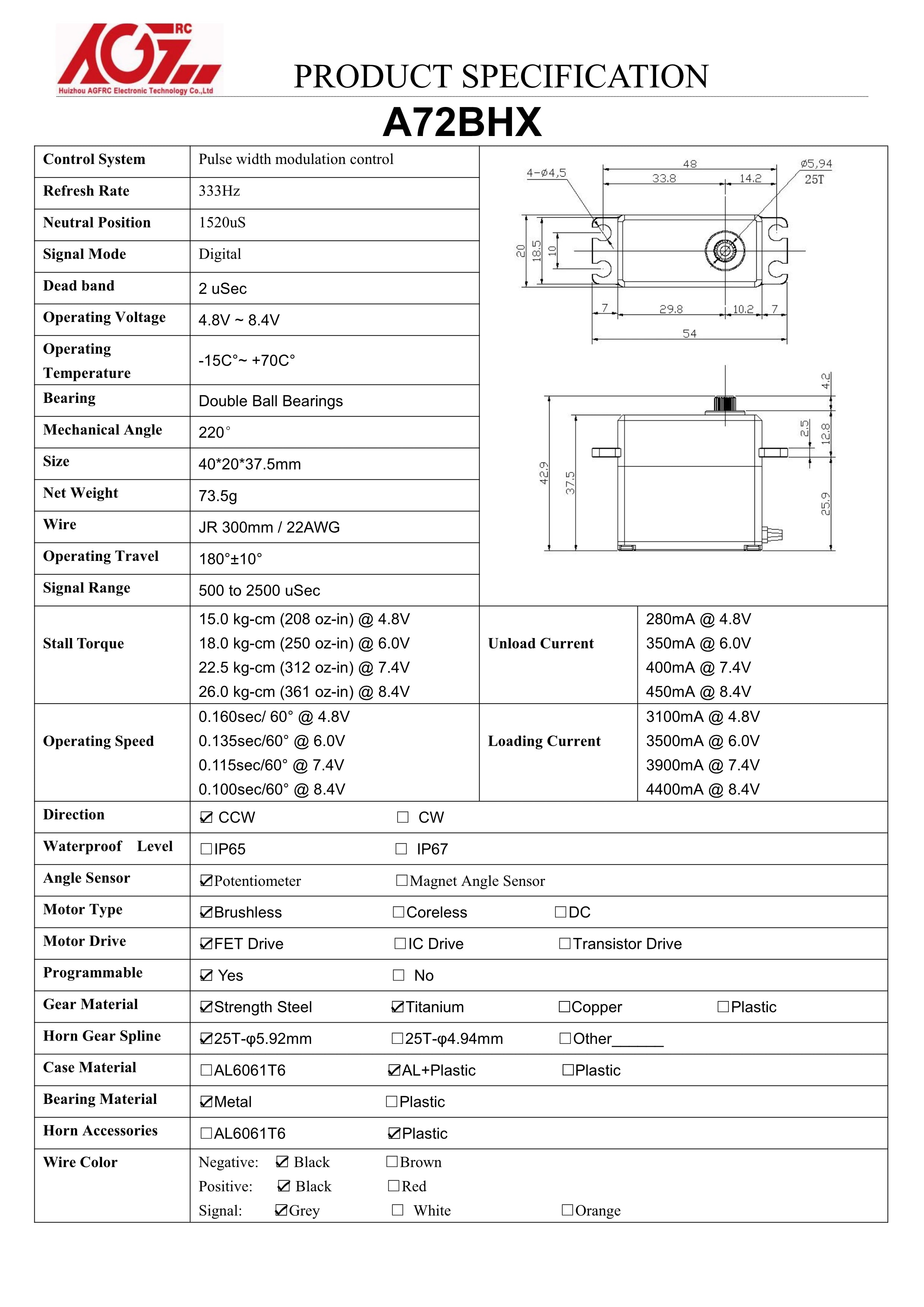 AGFRC A72BHX, Huizhou AGFRC Electronic Technology Co Ltd A72BHX Control System Pulse
