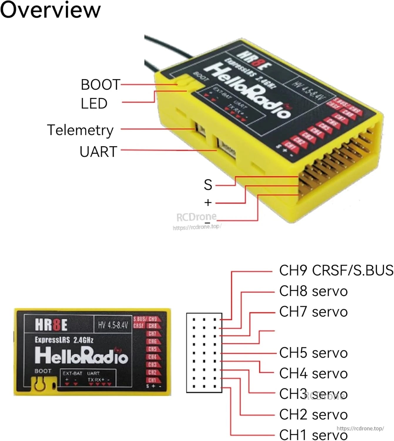 HelloRadioSky HR8E 2.4GHz ELRS 9CH PWM Receiver, HelloRadio HR8E is a 9-channel 2.4GHz ExpressLRS receiver with telemetry, UART, servo outputs (CH1–CH8), and operates at 4.5–8.4V.