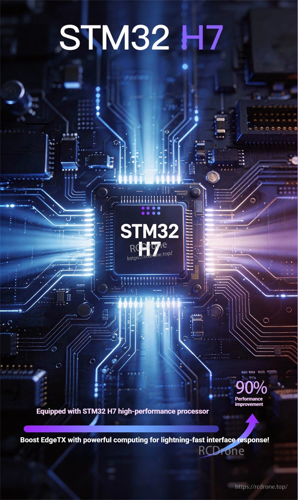 STM32 H7 processor graphic highlighting high-performance computing for fast EdgeTX response