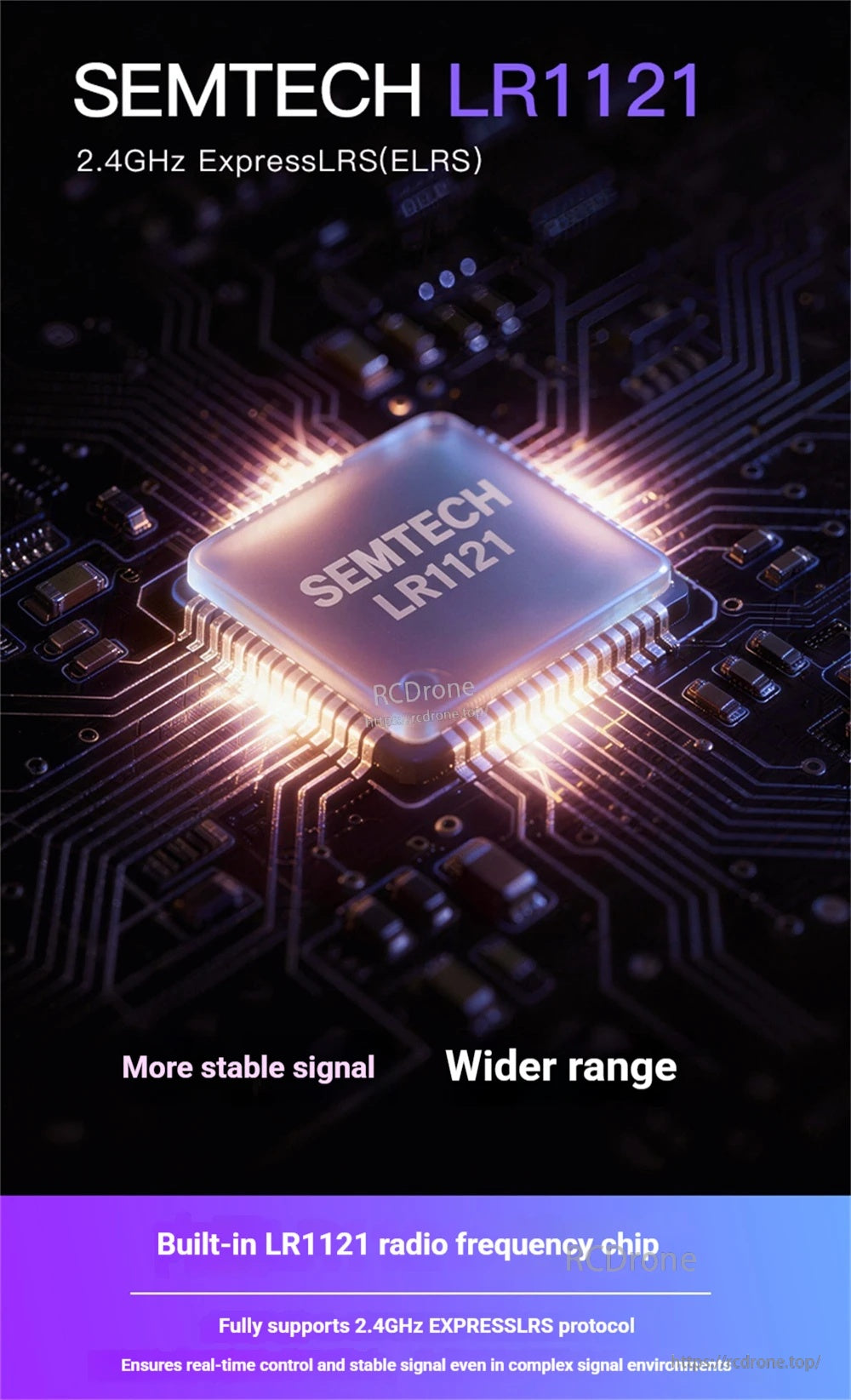 Semtech LR1121 2.4GHz ExpressLRS (ELRS) transmitter chip graphic highlighting stable signal and wider range