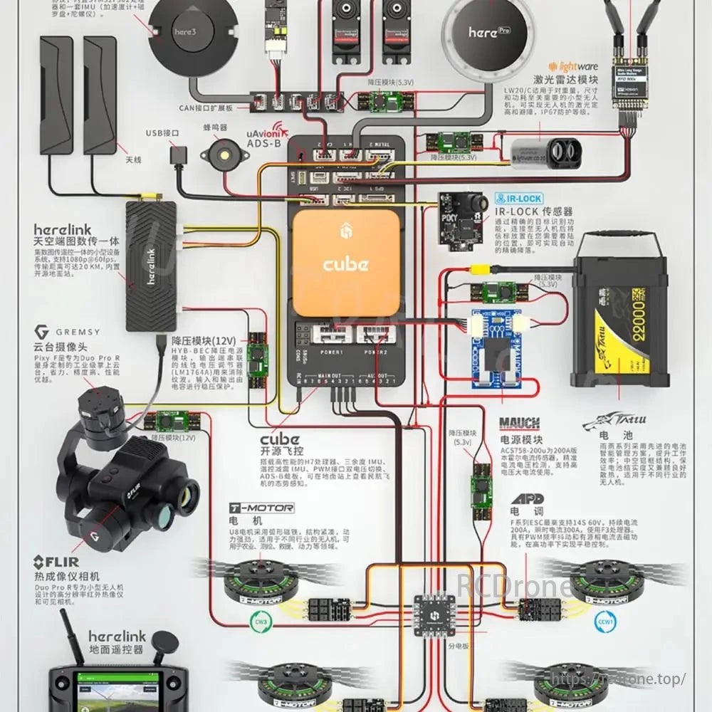 IR-Lock #39 hcrclink REHBEI #