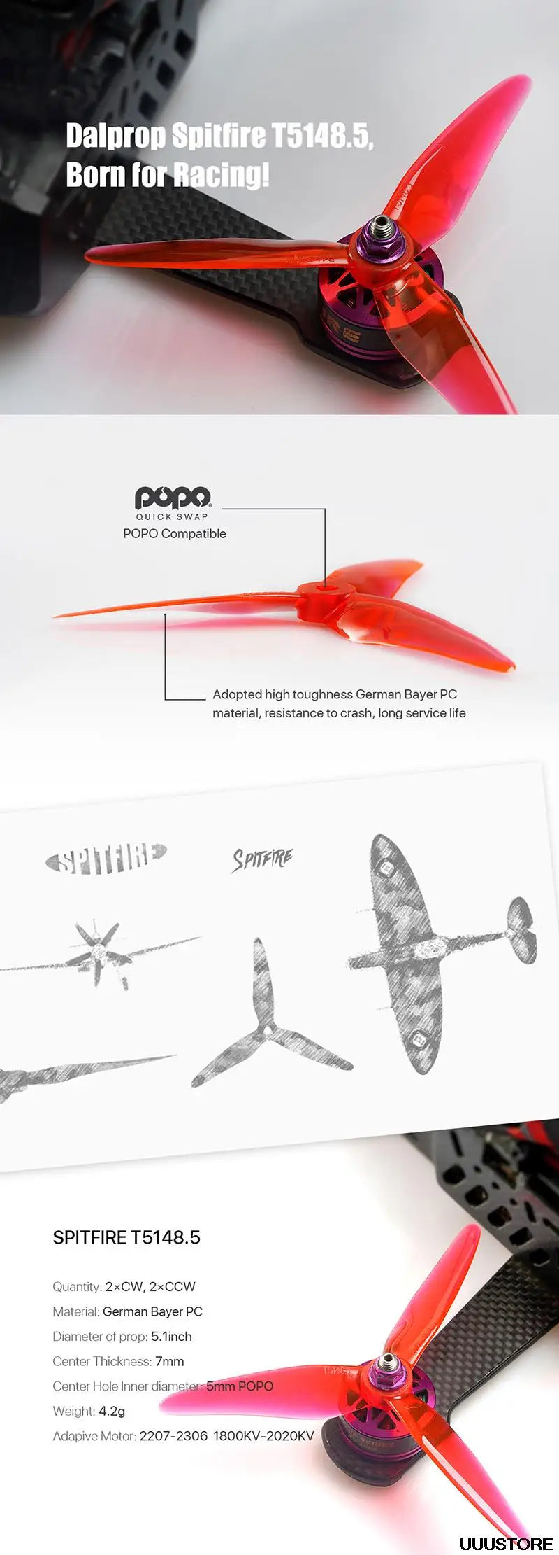 Spindire 15148,5, Born for Racingu Cpo Quick SWA P POPO